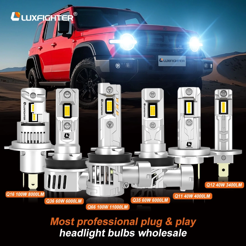 Safety lan linuwih saka LUXFIGHTER LED Headlights