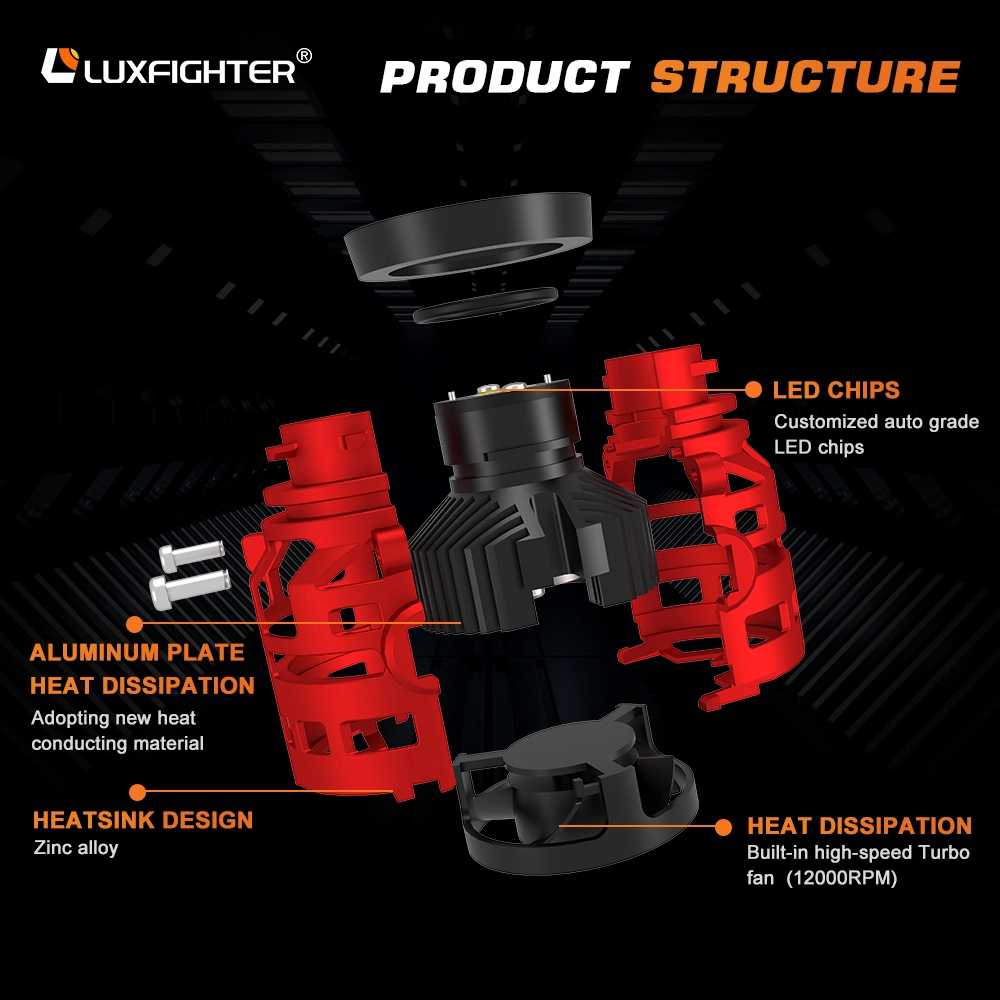 L1b Built In Cooling Fan Fog Lights